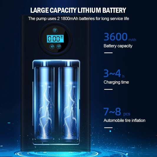 Portable 150 PSI Rechargeable Inflator